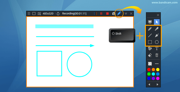 square, circle, straight line