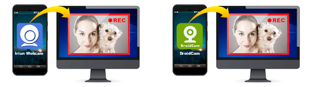 Video capture, webcam overlay, Facecam, PiP