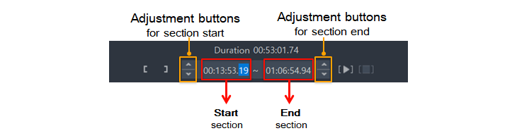 edit a video frame by frame