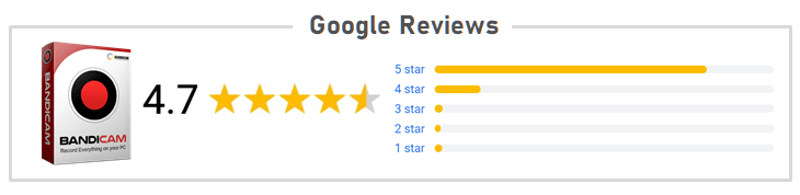 Is Bandicam Safe? - Screen Recorder Safety Review