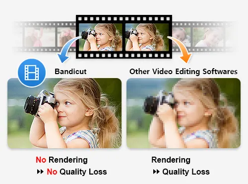 video cutter