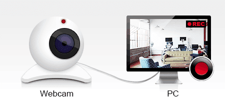 Как сделать фото с помощью веб–камеры на ноутбуке